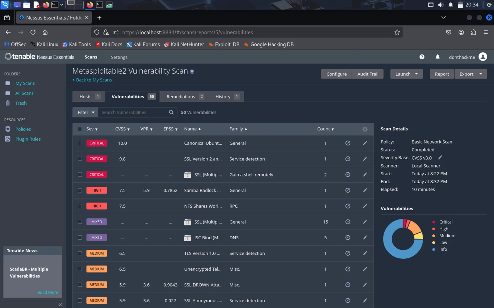 Nessus vulnerabilities overview showing scan details and vulnerability severity distribution.